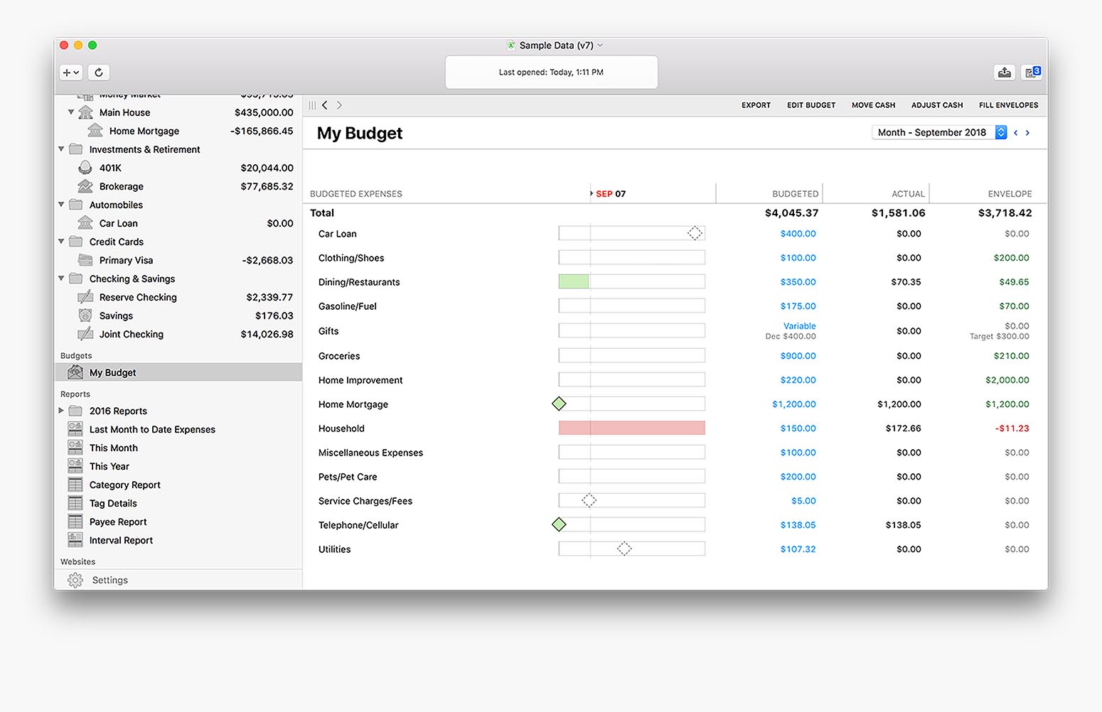 Banktivity budget