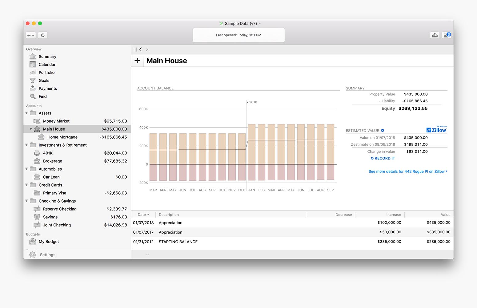 Banktivity real estate tracking